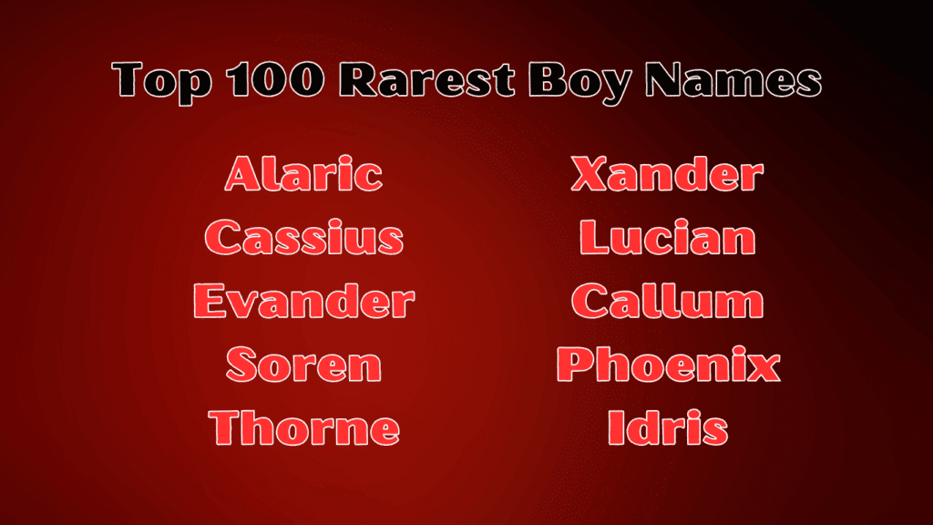 boy names